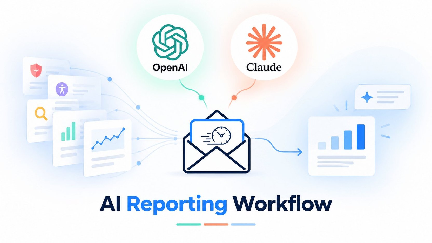 How to Turn Web Performance Reports Into an AI Reporting Workflow