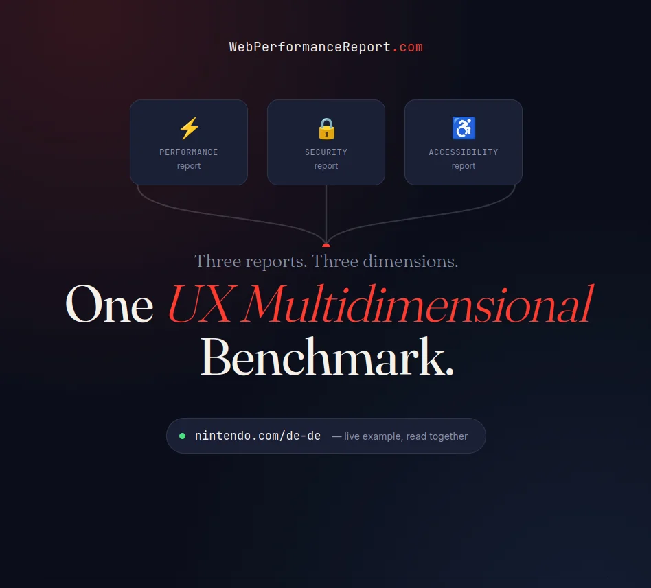 Performance, Security, and Accessibility reports converging into one UX multidimensional benchmark
